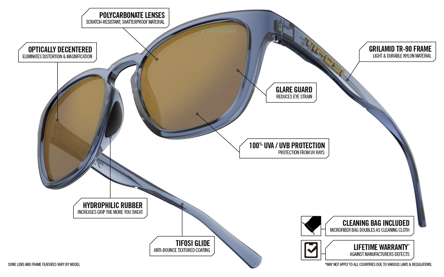 Sunglasses manufacturers uk online