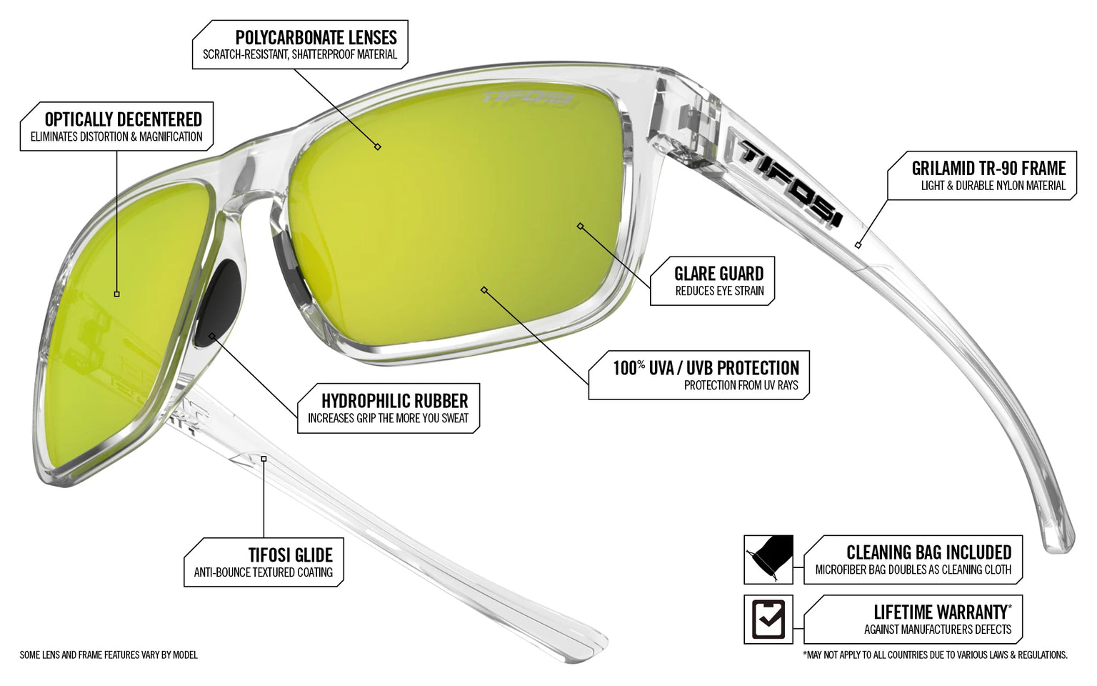 Polarized shatterproof sunglasses online